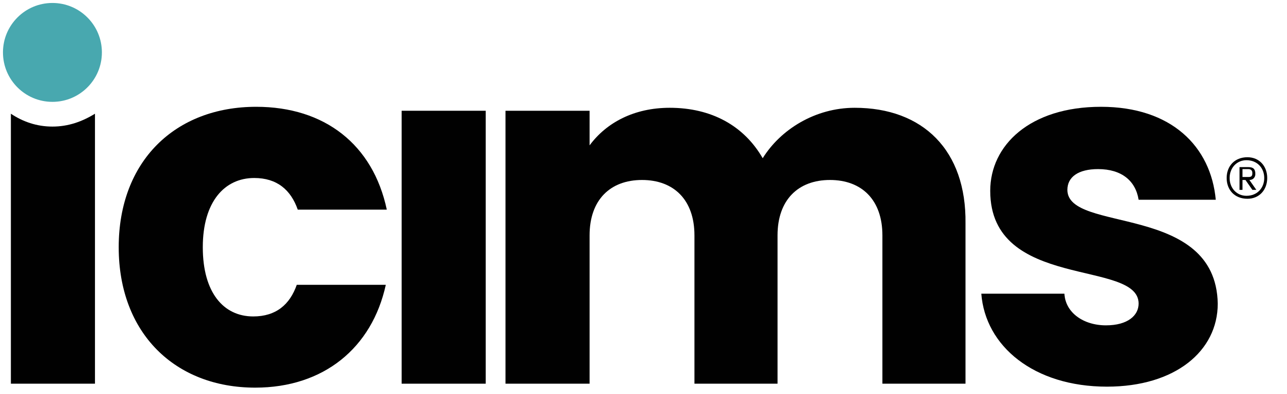 ICIMS